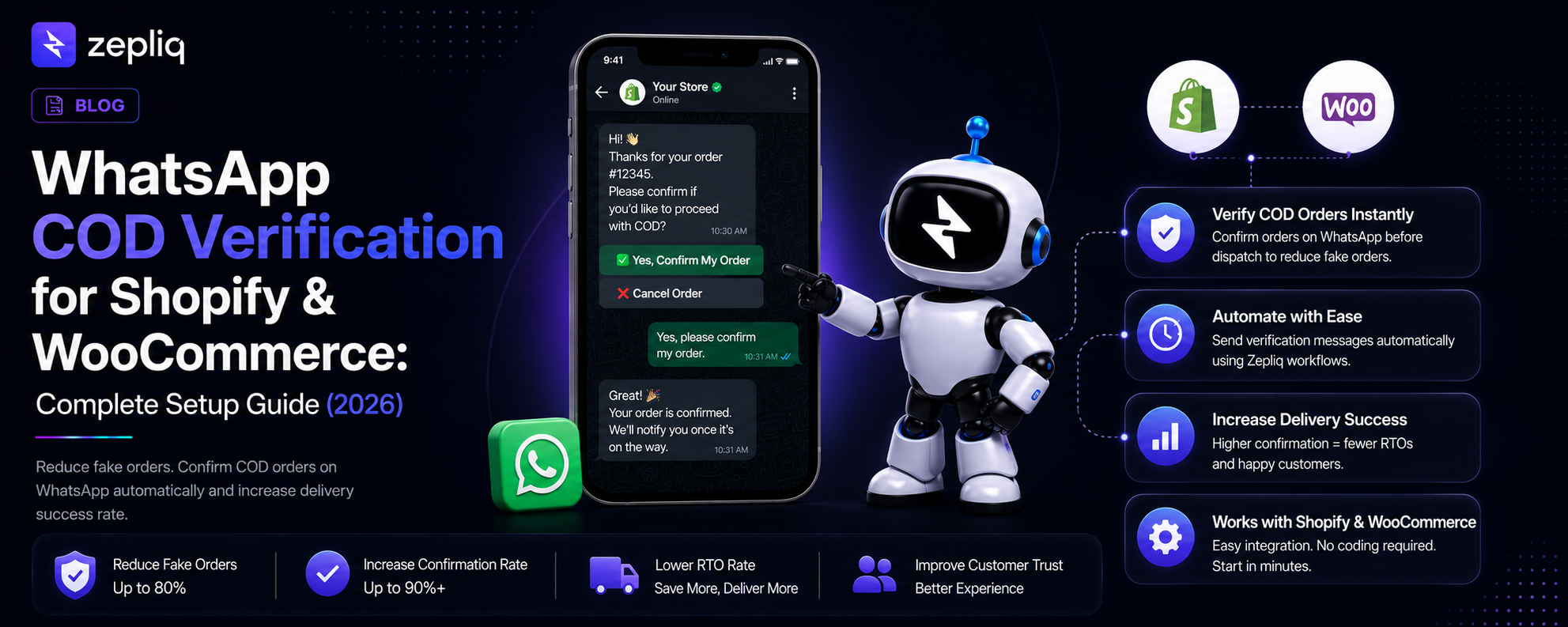 WhatsApp COD Verification for Shopify and WooCommerce: Complete Setup Guide